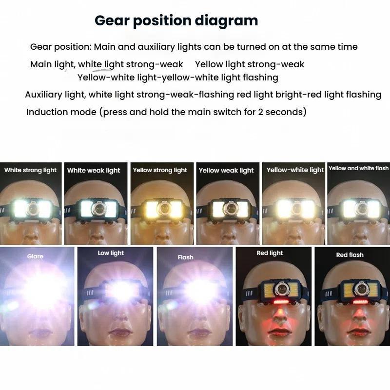 COB Motion Sensor LED Headlamp Rechargeable Mini Fishing And Camping Light 6