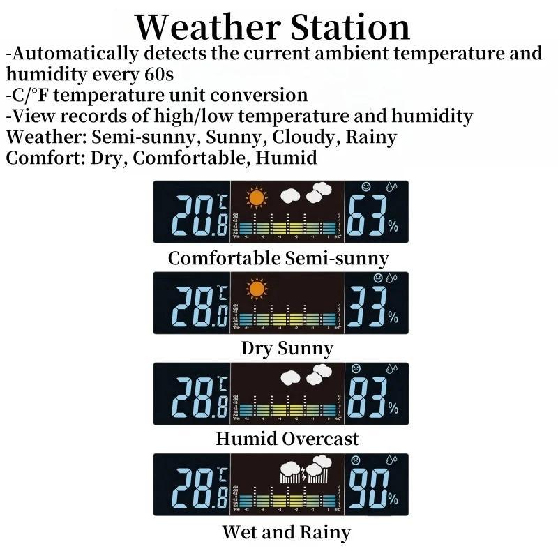 Smart LED Digital Wall Clock With Weather Station Remote Control Dual Alarm Display 4