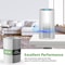 HEPA Replacement Filter for Afloia Kilo, Kilo Pro, Miro Pro & MORENTO Air Purifiers