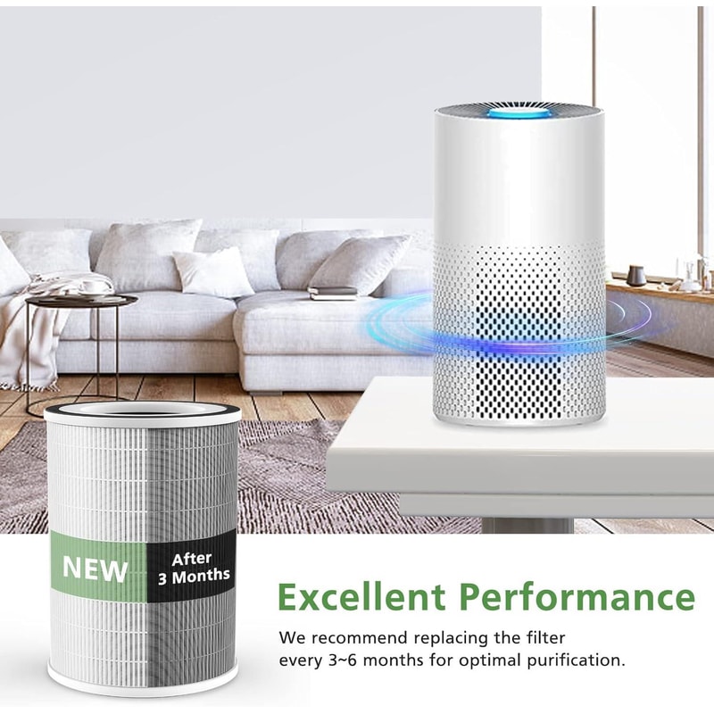 HEPA Replacement Filter for Afloia Kilo, Kilo Pro, Miro Pro & MORENTO Air Purifiers