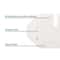Waterproof Transparent Dressing Bandages 10 Pcs for Cuts, Burns & Daily Wound Care