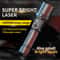 Rechargeable LED Flashlight with LCD Power Display & Zoom Focus
