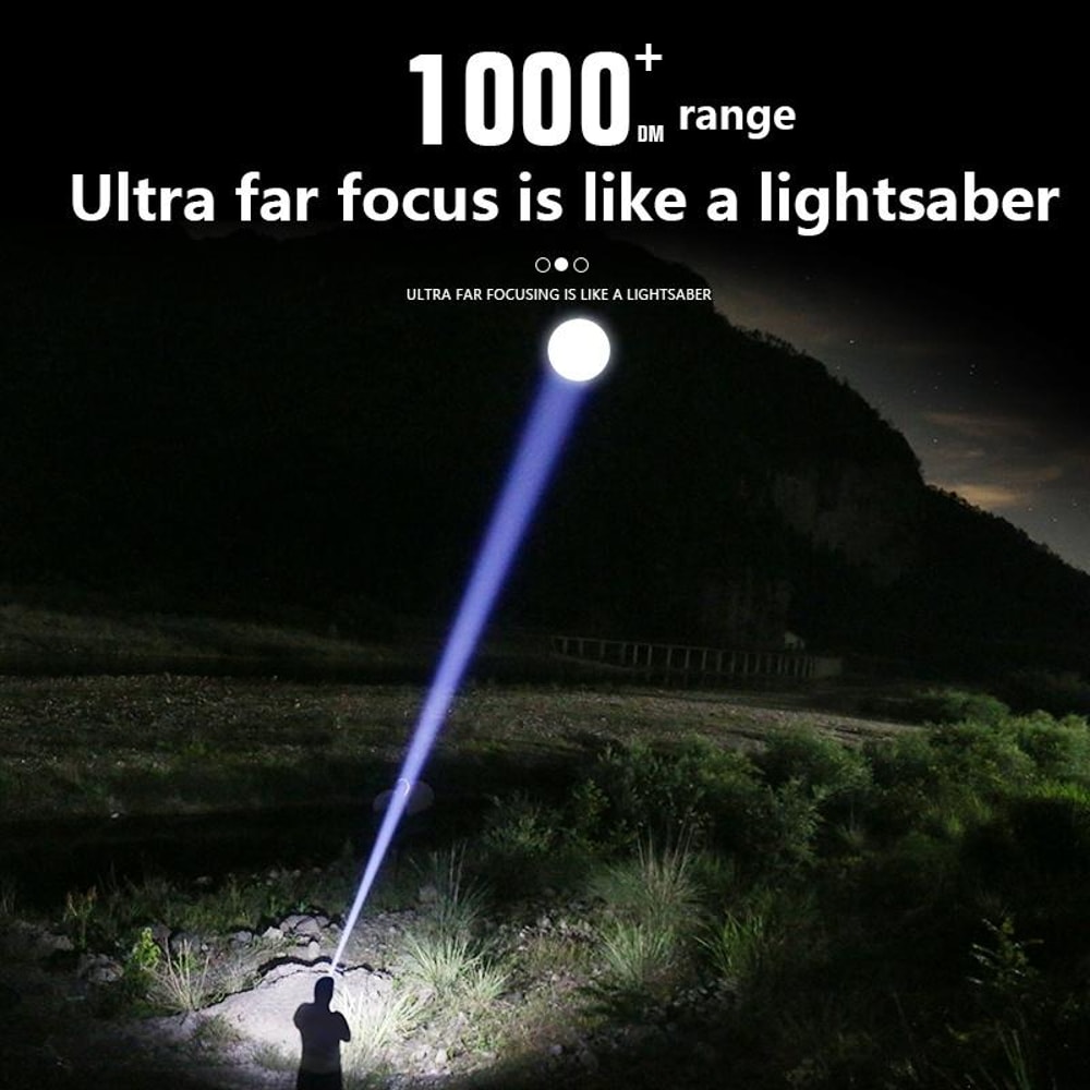 Rechargeable LED Flashlight with LCD Power Display & Zoom Focus