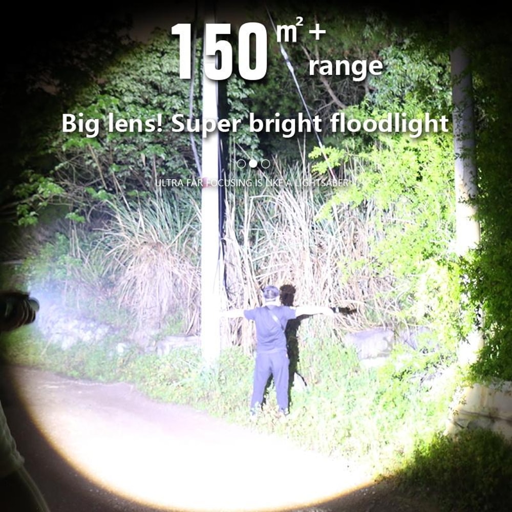 Rechargeable LED Flashlight with LCD Power Display & Zoom Focus