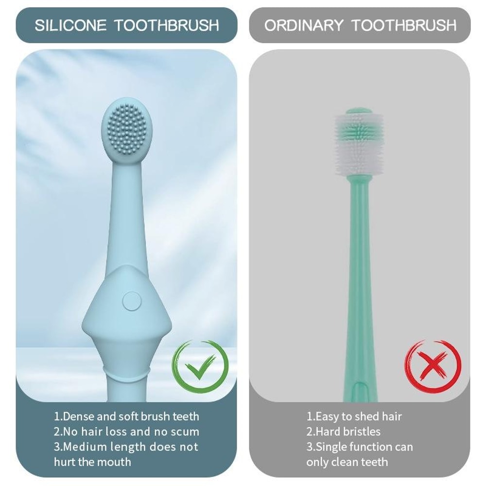DualSided Pet Toothbrush Set For Cats Dogs Soft Silicone Dog Toothbrush Cleaner 4