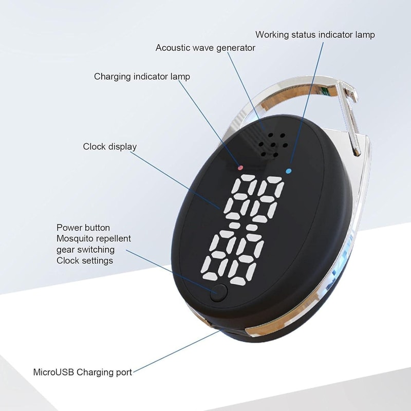Portable Ultrasonic Mosquito Repeller USB Rechargeable Outdoor Insect Protection