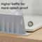 Premium Silicone Sink Splash Guard Countertop Water Blocker 3