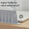 Premium Silicone Sink Splash Guard Countertop Water Blocker 3