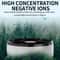 Portable Car Air Purifier Rechargeable Ashtray For Smoke Removal 12