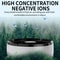 Portable Car Air Purifier Rechargeable Ashtray For Smoke Removal 12