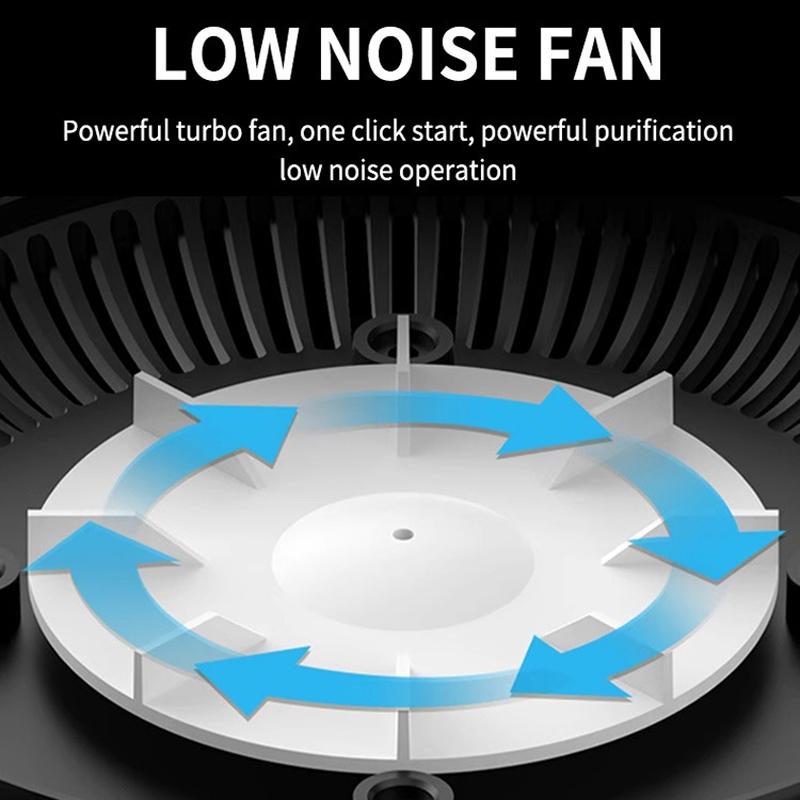 Portable Car Air Purifier Rechargeable Ashtray For Smoke Removal 13