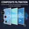 Portable Car Air Purifier Rechargeable Ashtray For Smoke Removal 15