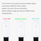 Smart Soil Moisture Meter for Plants & Gardens with Real-Time Water Monitoring