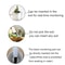 Smart Soil Moisture Meter for Plants & Gardens with Real-Time Water Monitoring