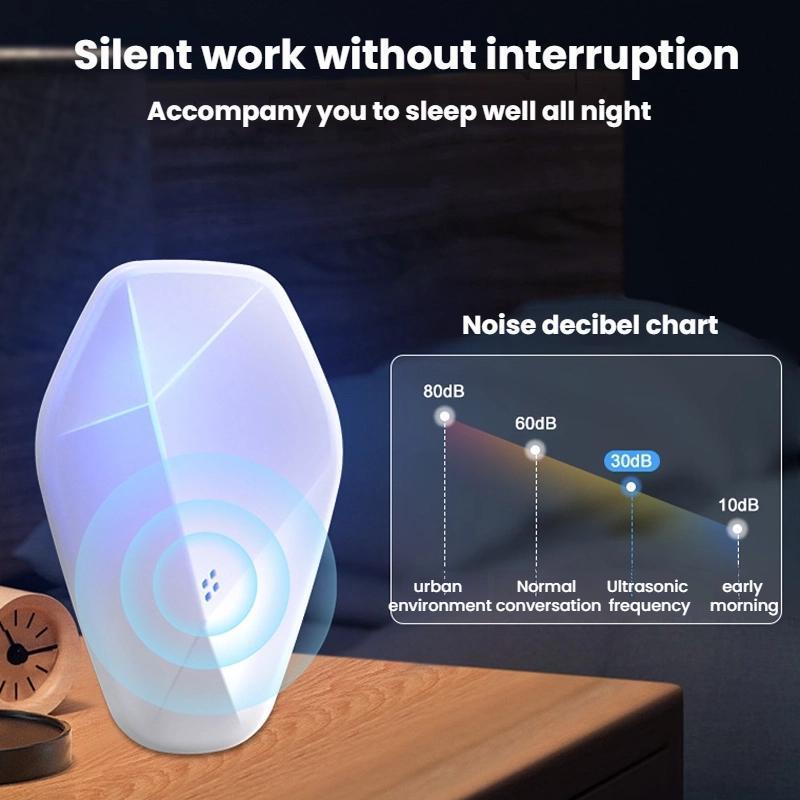 Ultra Quiet Ultrasonic Rodent Repeller For Safe Indoor Pest Control 2