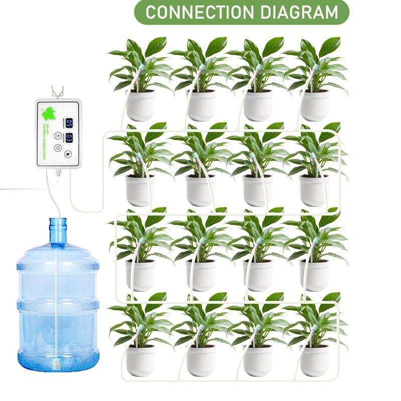 Smart AppControlled Automatic Drip Irrigation System For Indoor Plants Garden Watering 9