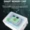 Smart AppControlled Automatic Drip Irrigation System For Indoor Plants Garden Watering 3