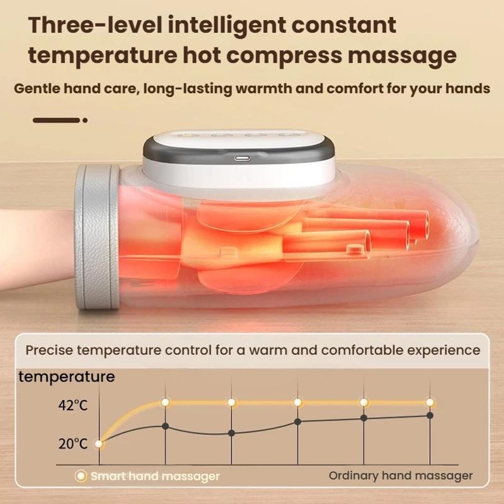 Smart Hand Massager with Heat Compression & Air Pressure Therapy