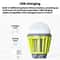 Rechargeable Mosquito Camping Lantern Waterproof USB Hanging Bug Zapper Light 6