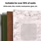 Removable Mounting Stickers 33PCS Transparent Double Sided Adhesive Pads