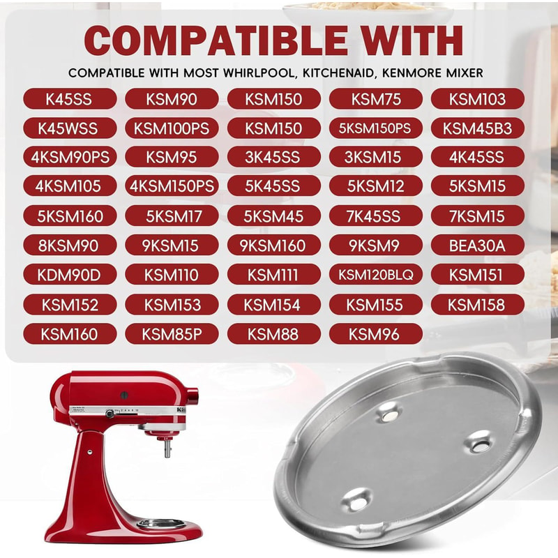 Kitchen Aid Mixer Bowl Screw Cap Replacement for 5QT Whirlpool & Kenmore Stand Mixers