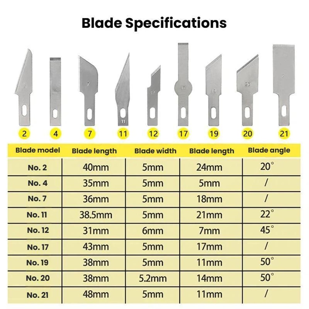 Precision Craft Cutting Knife Set For Paper Cutting Tools And Rubber Stamp Carving 2