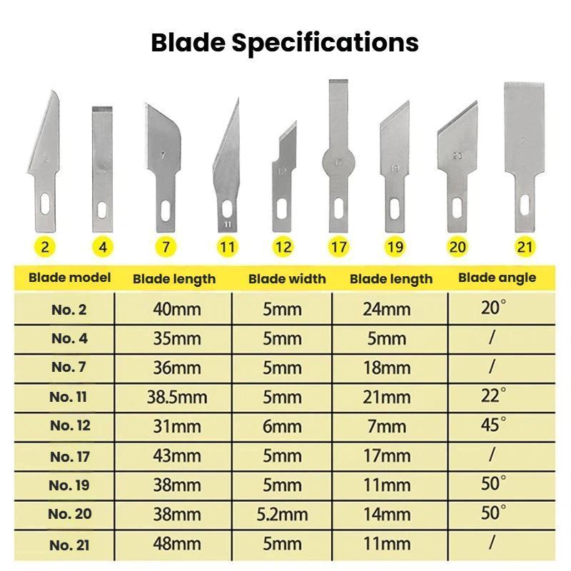 Precision Craft Cutting Knife Set For Paper Cutting Tools And Rubber Stamp Carving 2