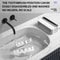 Smart UV Toothbrush Sanitizer & Dryer with Motion Sensor, USB-C Charging and Wall Mount