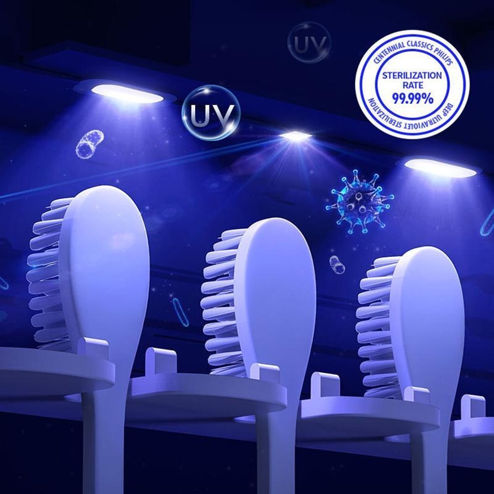 Smart UV Toothbrush Sanitizer & Dryer with Motion Sensor, USB-C Charging and Wall Mount