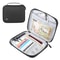 RFID Travel Neck Wallet Passport Holder With Hidden Document Organizer 10
