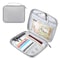 RFID Travel Neck Wallet Passport Holder With Hidden Document Organizer 11