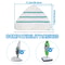 Microfiber Steam Mop Replacement Pads 2 Pack Washable Reusable Mop Head Cloths