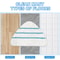 Microfiber Steam Mop Replacement Pads 2 Pack Washable Reusable Mop Head Cloths