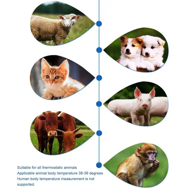 Infrared Pet Ear Thermometer for Dogs & Cats with Fast Digital Temperature Reading
