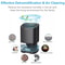 Smart Quiet Dehumidifier For Bedroom With Air Purifier And 7 Color Night Light 2