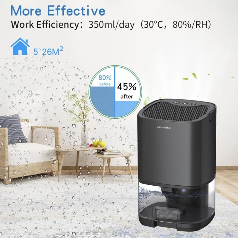 Smart Quiet Dehumidifier For Bedroom With Air Purifier And 7 Color Night Light 3