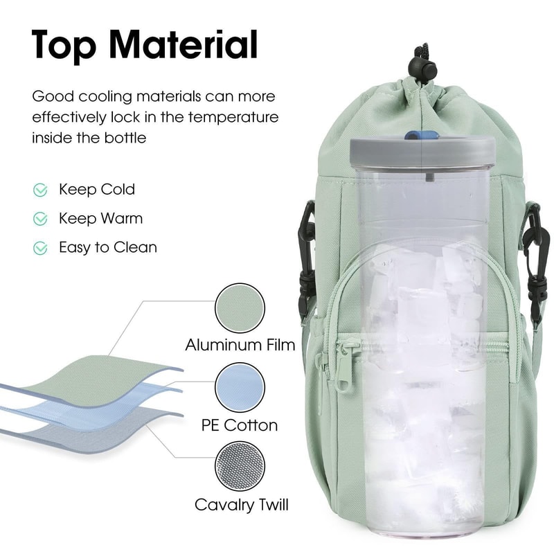 40oz Insulated Water Bottle Holder Crossbody Sling Bag With Strap Storage Pockets 4
