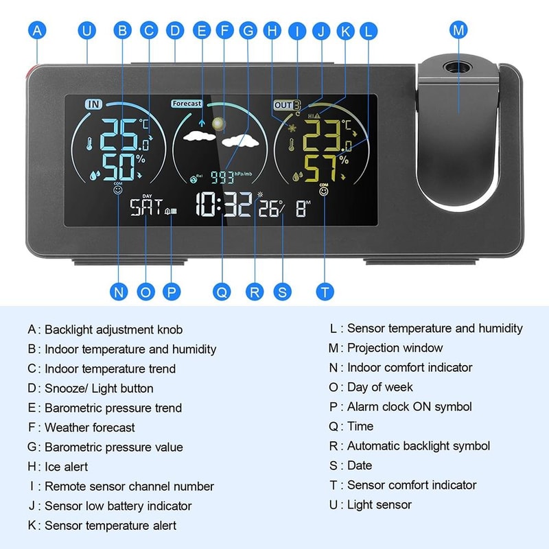 Projection Alarm Clock with Weather Forecast & Color Display