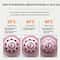 Portable Moxibustion Box For Waist Abdomen Heat Therapy Relief 4