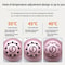Portable Moxibustion Box For Waist Abdomen Heat Therapy Relief 4
