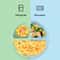 Baby Silicone Suction Plate With 3 Compartments For Toddlers And Self Feeding 5