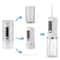 Portable Water Flosser for Teeth Cleaning with 4 Nozzles & Rechargeable Design