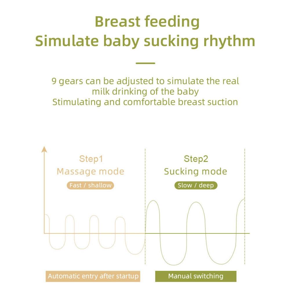LED Breast Pump With Massage Mode And Silent Hands Free Milk Expression 11