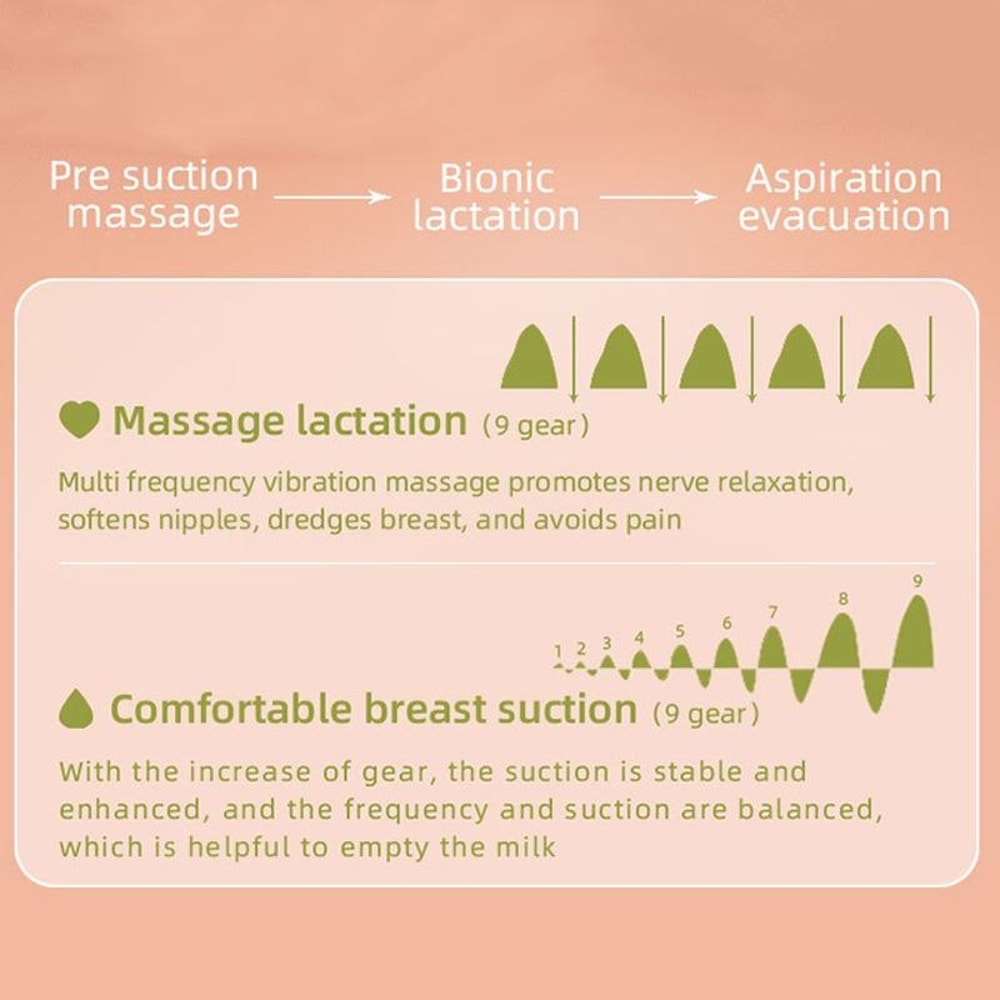 LED Breast Pump With Massage Mode And Silent Hands Free Milk Expression 13