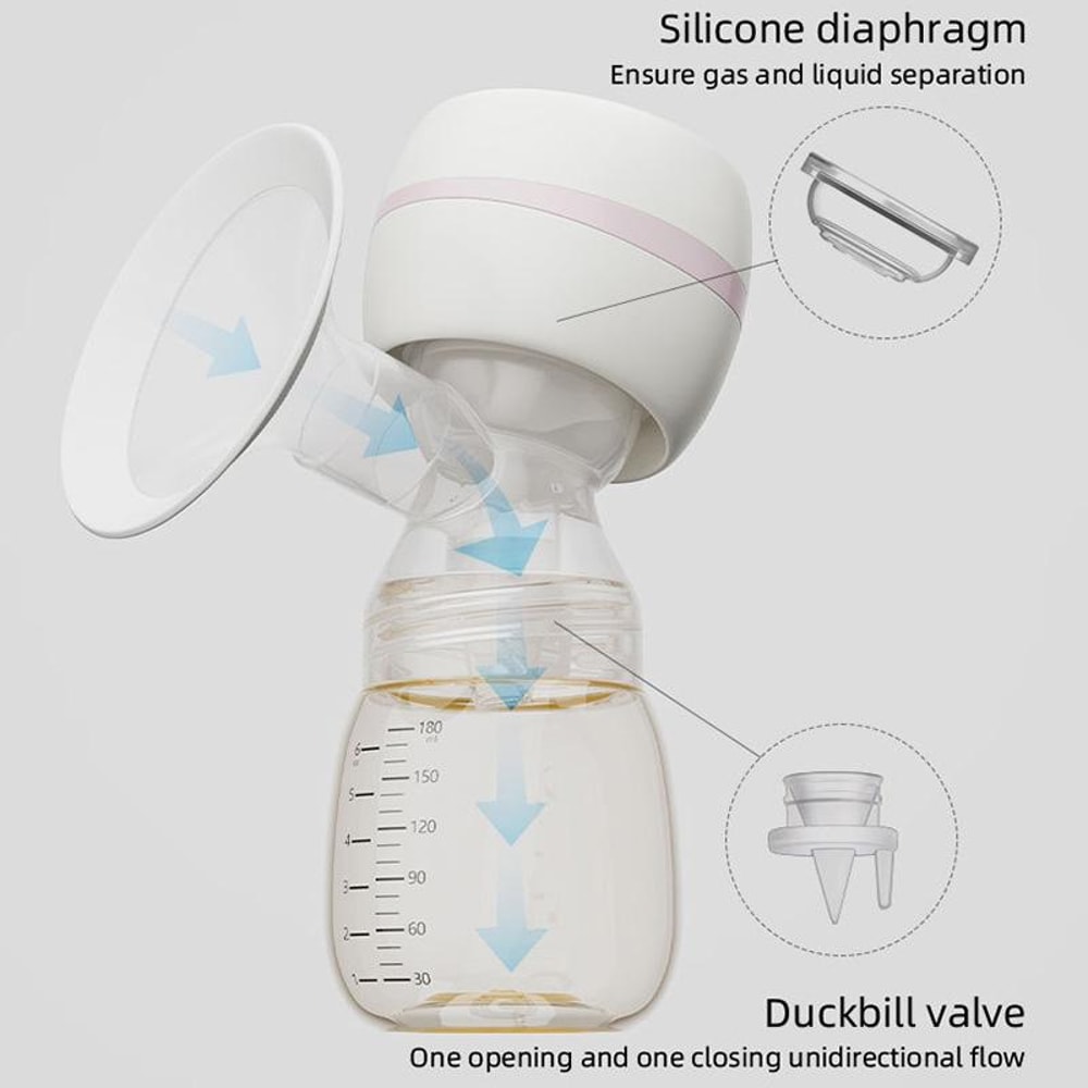 LED Breast Pump With Massage Mode And Silent Hands Free Milk Expression 7
