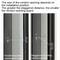 Multifunctional Children Window Cabinet Safety Lock With Key 8