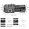 Mini 3 LED USB-C Rechargeable Strong Light Flashlight, Multi-Function