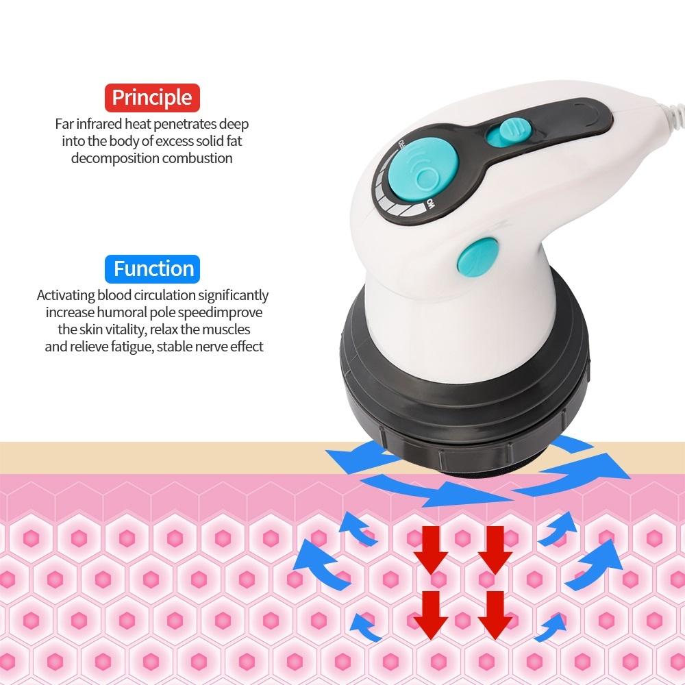 4in1 Handheld Massager With Infrared Deep Tissue Therapy 3