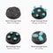 4in1 Handheld Massager With Infrared Deep Tissue Therapy 4