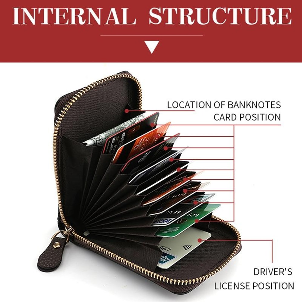Largecapacity PU Leather Card Holder Zipper Coin Purse 3